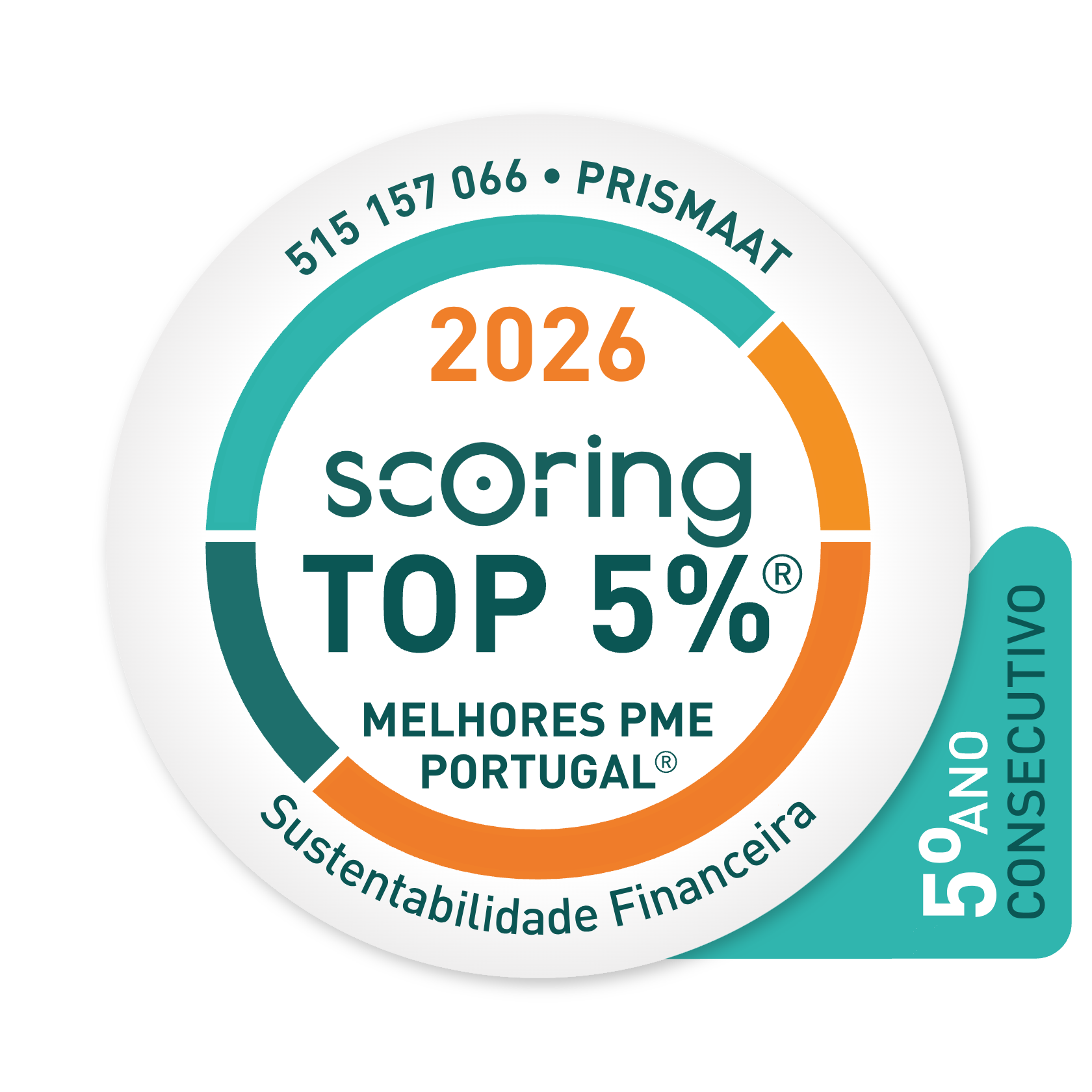 Scoring Prismaat 2026